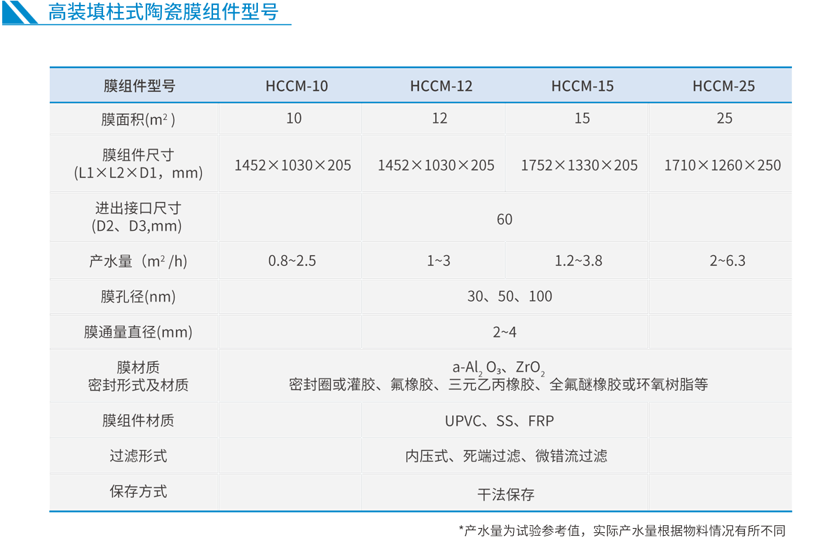 suncitygroup̫������(�й�)-�ٷ���վ