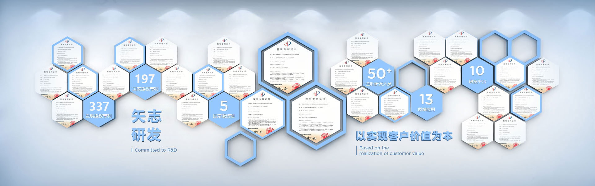 suncitygroup̫������(�й�)-�ٷ���վ