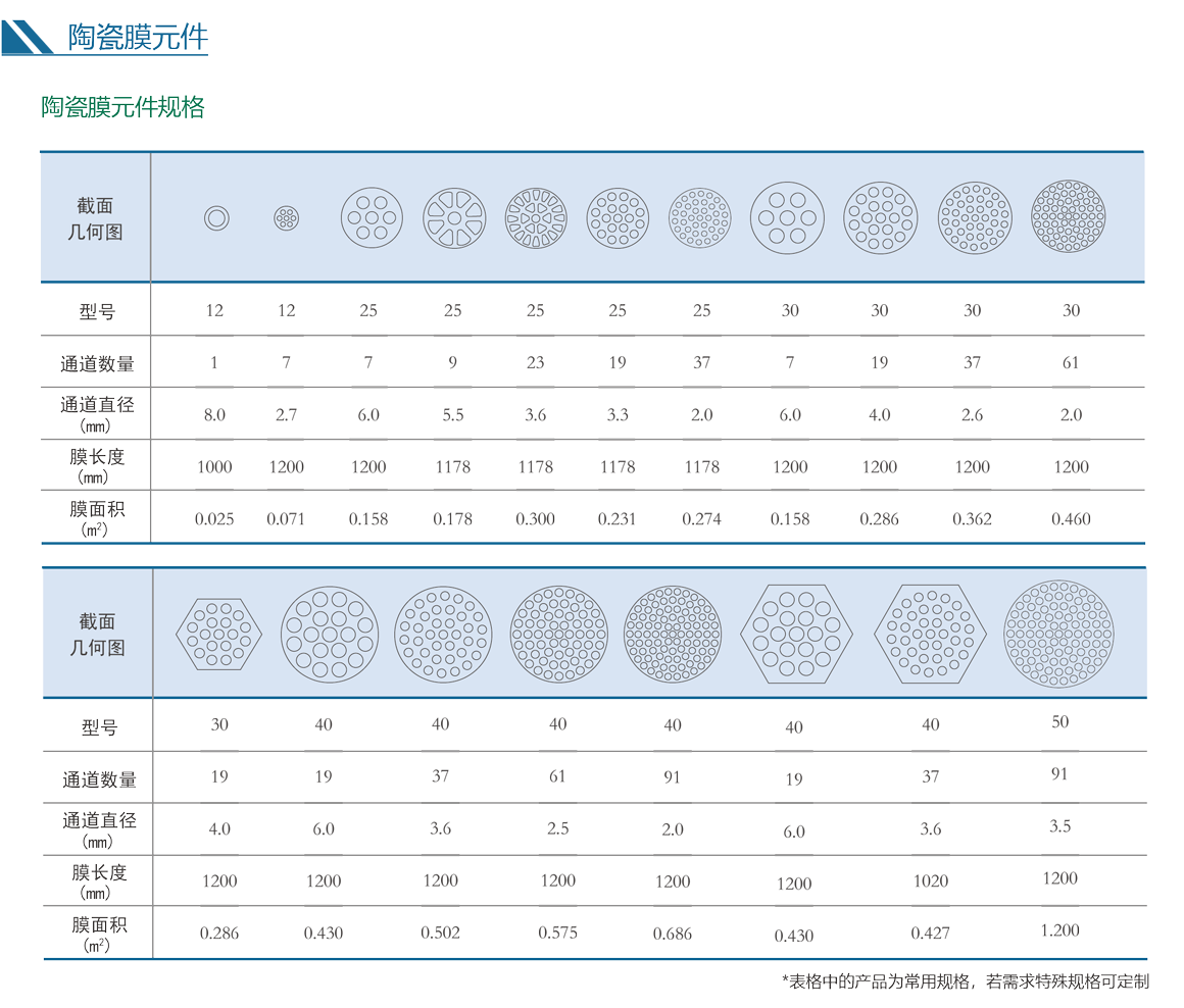 suncitygroup̫������(�й�)-�ٷ���վ